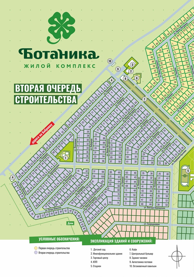 Ботаника. 2 очередь