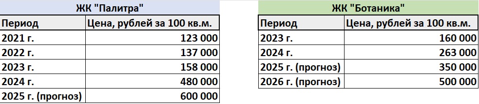 Цены.jpg